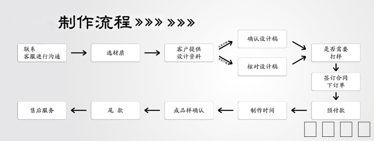 大庆市现代彩印有限公司|大庆印刷|大庆印刷公司|大庆印刷厂|大庆彩印